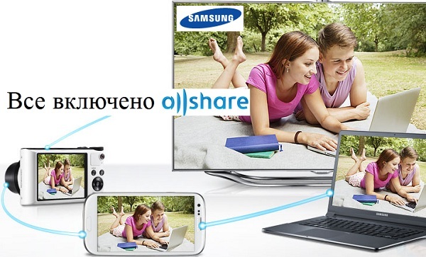 Samsung allshare не видит файлы