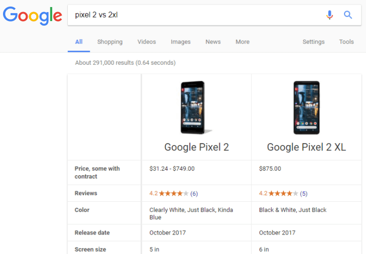 Поисковик Google порадует новой функцией